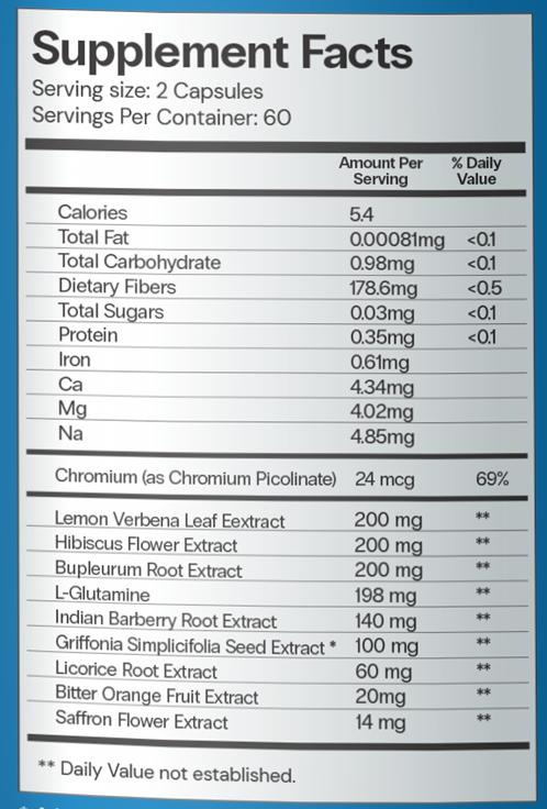 CuraSlim by CuraLin- Weight Loss Supplement and Natural Appetite Suppressant- 120 capsules